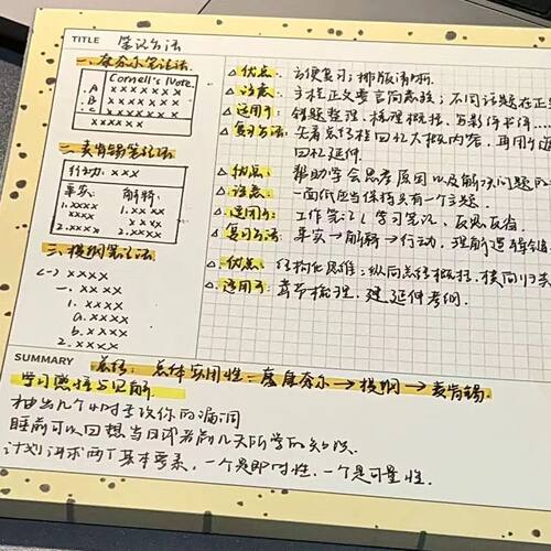 小红书同款B5奶油泼墨拍纸本ins学生横版便签纸高颜值可撕学习纸