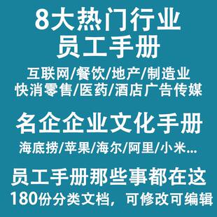热门行业员工手册员工管理制度知名企业文化手册各类行业行为规范