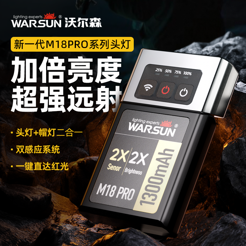 沃尔森夜钓头灯强光超亮钓鱼专用充电感应超长续航头戴帽夹灯