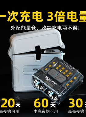 沃尔森钓鱼感应头灯G7帽夹灯超亮超长续航夜钓专用头戴式户外头灯