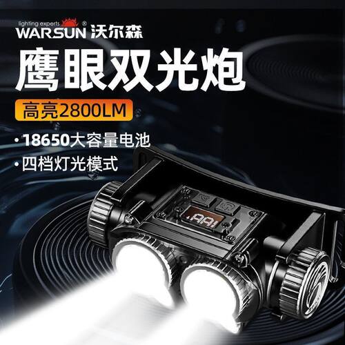沃尔森鹰隼强光感应头灯帽夹头灯