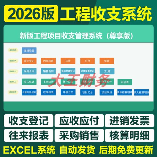 023建筑工程项目收支管理系统台账成本利润核算统计excel表格模板