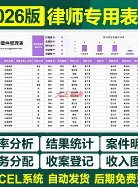30新律师案件管理收费工资开庭计划任务分配登记统计excel表格