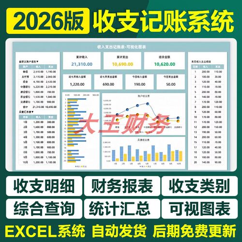 017新财务会计收支记账exce表格管理系统小企业收支明细记录模板