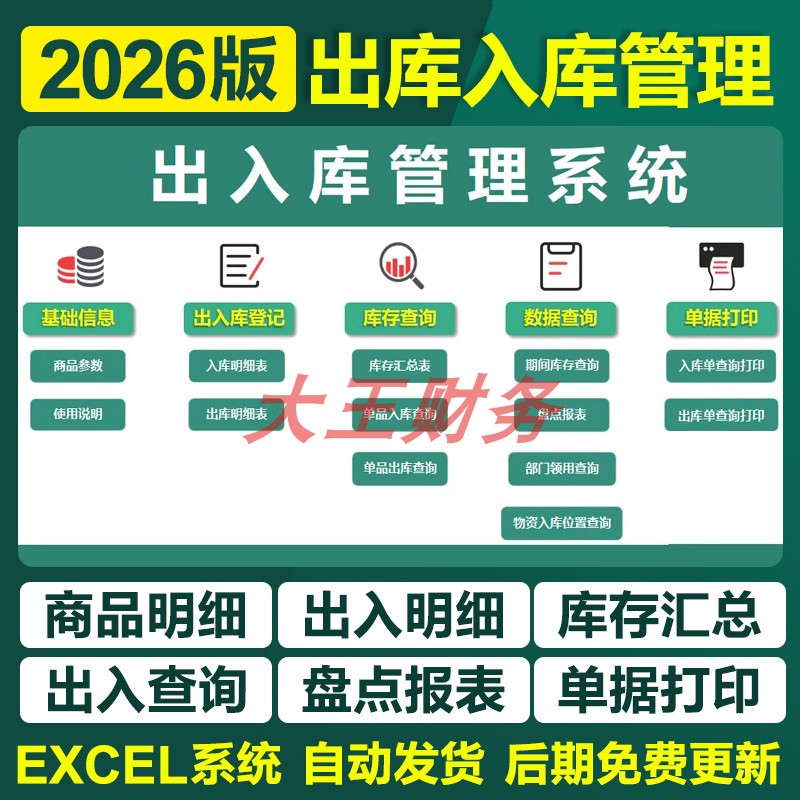 006进销存管理EXCEL表格报表