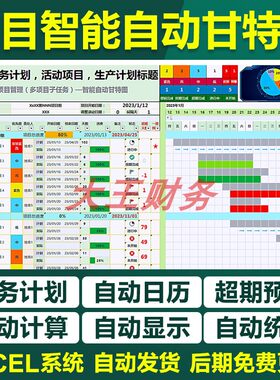 039项目进度状态追踪甘特图Excel表格管理软件生产活动任务计划