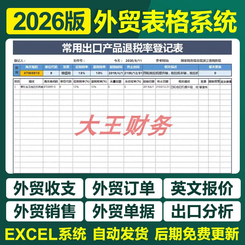 088外贸专用Excel表格管报表
