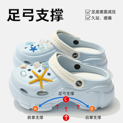 Thick-Soled Clogs for Women, Summer Outdoor Wear, 2026 New Model, Non-Slip, Odor-Resistant, Arch Support, Comfortable Slippers for Women