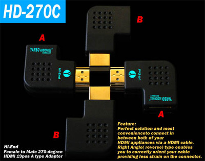雅堡YARBO AUDIOPHILE HD-270C 高清270度拐角HDMI公母转接头