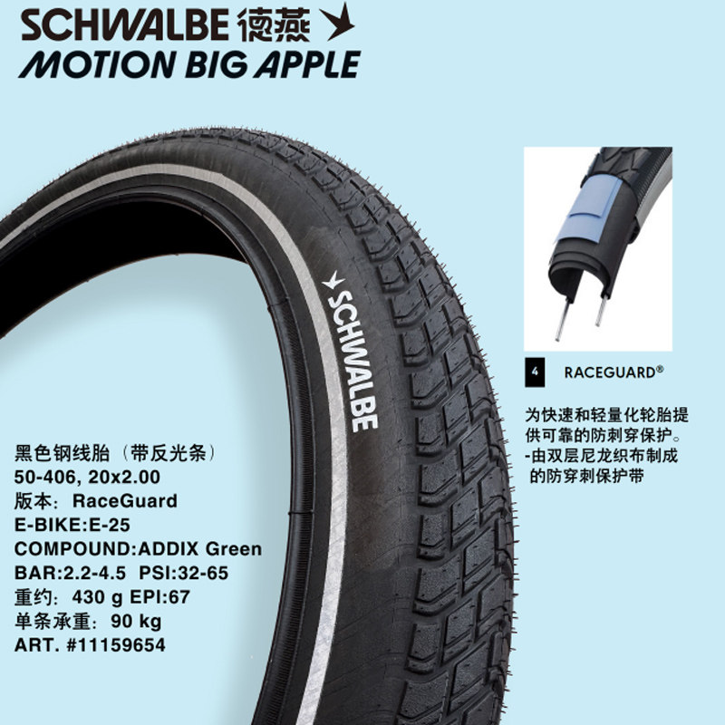德燕世文MOTION BIG APPLE P8的苹果胎外胎小轮径 406轻量20x2.00