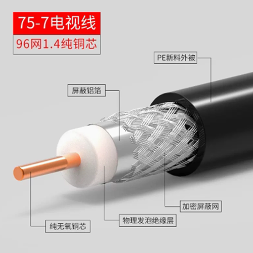 纯铜芯SYWV75-7主线室户外75-9广电有线电视线同轴电缆闭路电视线