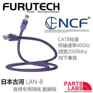 NCF Plus 发烧音频专用 数据线 日本Furutech古河 网线 LAN