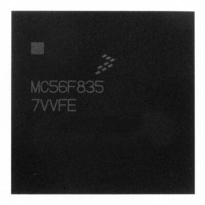 MCIMX283CVM4B| MCF5249VF140| Freescale MCU =TXS
