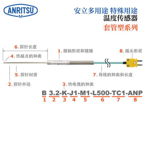 日本ANRITSU安立B3.2-E K-J1-M1-L200-TC1-ASP ANP原装温度传感器