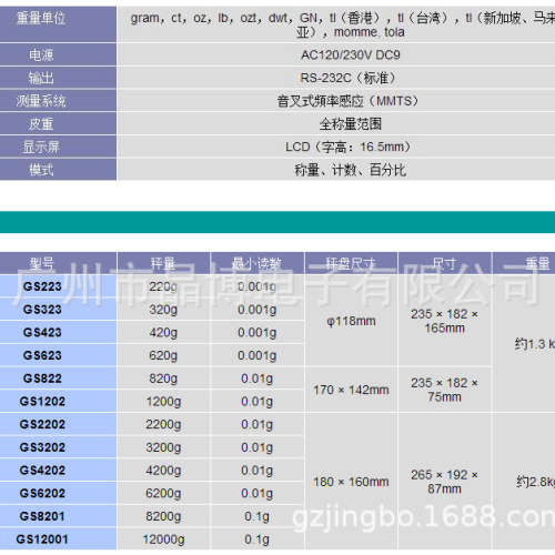 日本SHINKO新光电子称GB12002电子秤全新原装12kg精度0.01g