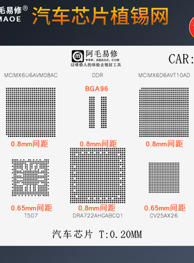 汽车芯片植锡网DRA722AHGABCQ1/全志T507/CV25AX26锡膏植球钢网
