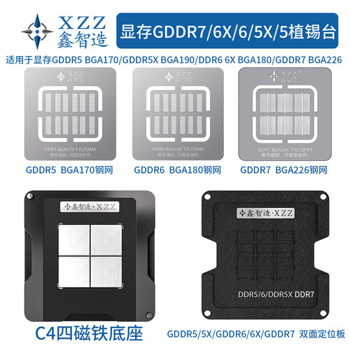 显卡显存GDDR7DDR6植球台钢网