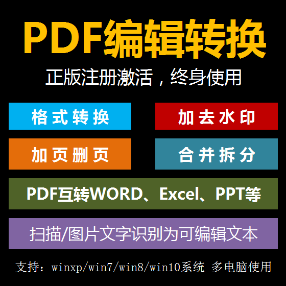 PDF转Word软件 EXCEL图片转换pdf修改拆分合并压缩阅读编辑器