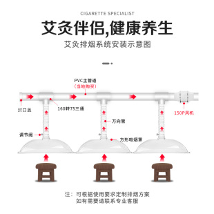 艾灸排烟系统排烟机养生馆抽烟设备艾烟吸烟机家用神器烟雾净化器