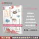 原著 全文翻译 江西美术出版 雅致生活精选本香奁润色 社 古代工笔绘画 经典 古代美妆秘籍 古人 精美配图