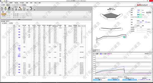 皮带输送机计算模拟仿真软件代做Overland Conveyor Belt Analyst