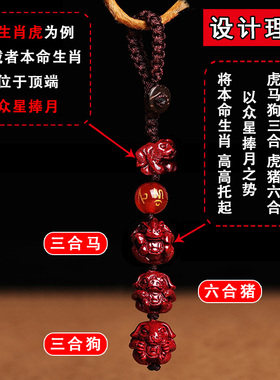 极速2022年12十二生肖属鼠牛虎兔龙H蛇马羊猴鸡狗猪三合六合钥匙
