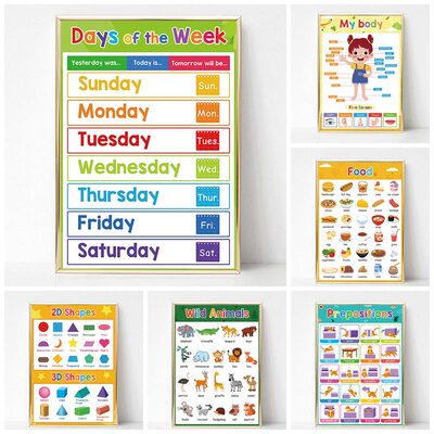 Nursery Kids Education Canvas Painting Alphabet ABC Prints