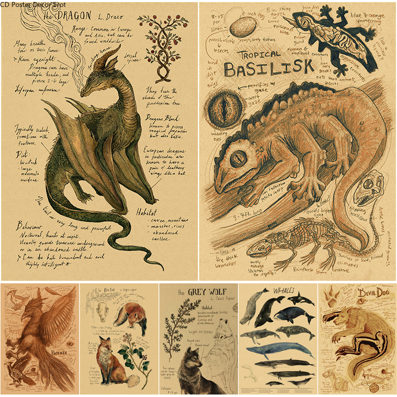 Natural Study Dragon/Tropical Basilisk/Phoenix/Fox Poster