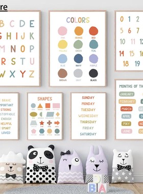 English Education Poster Alphabet Number Color Shape Decor