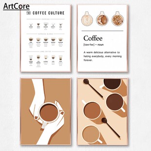 Coffee Guide Poster Coffee Culture Wall Art Prints Cafe Shop