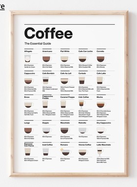 Coffee Guide Poster Canvas Painting Modern Cafe Shop Decor