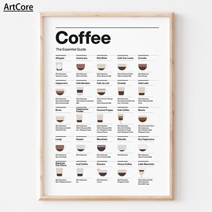 Coffee Guide Poster Canvas Painting Modern Cafe Shop Decor