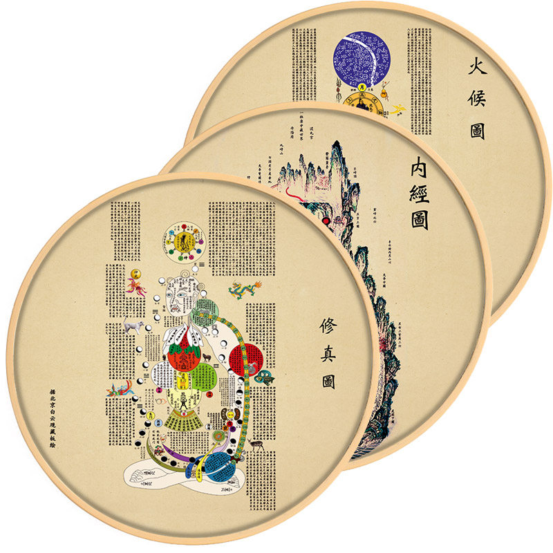 借假白云观修真图挂画高清内经图解气脉养生修真内外火候全图