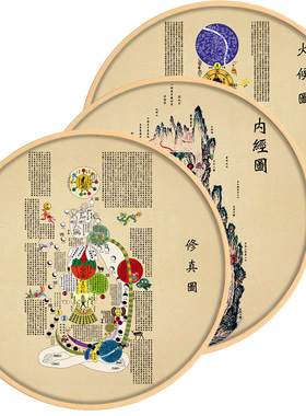 黄帝内经白云观道家修真火候