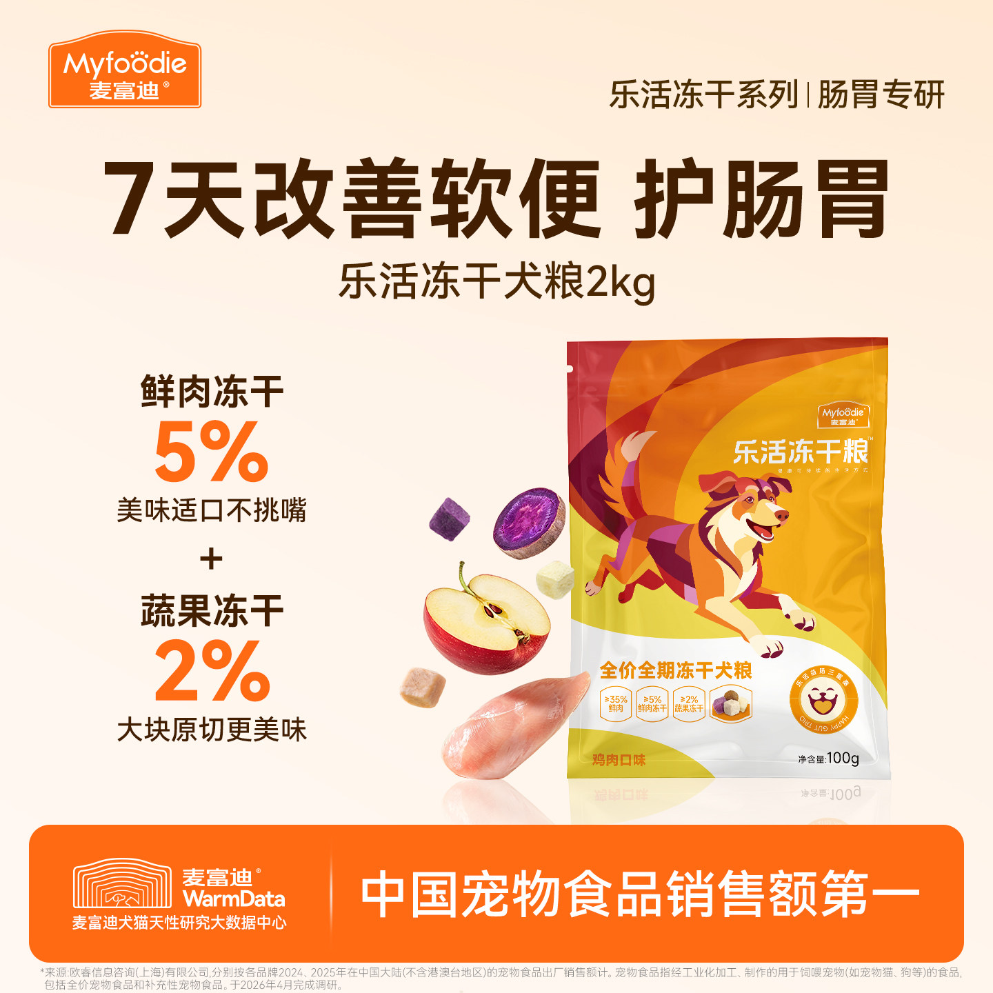 【尝鲜】麦富迪乐活冻干狗粮双拼粮通用全期试吃犬粮200g【秒杀