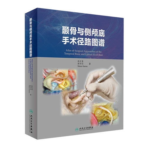 1389张超国际水准彩色灌注标本手术解剖照片