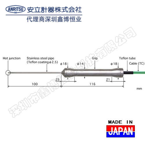 BC-22E-010-TC1-ANPC BC-91K-010-TS1-ANPC日本安立ANRITSU食品温
