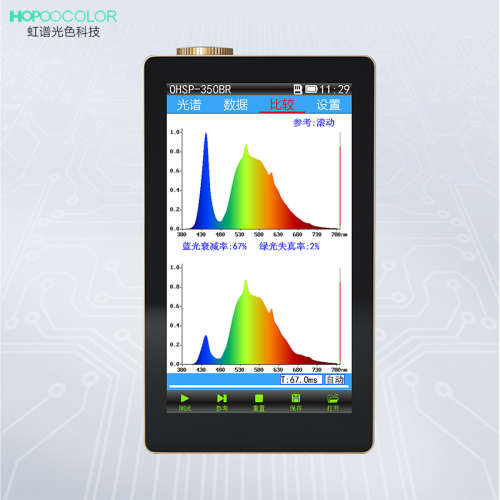 OHSP350BR防蓝光眼镜手机膜镜片光谱仪蓝光衰减率测试仪测光表