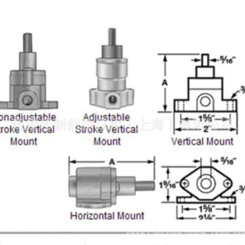 McMaster-Carr 62185K64 气缸，空气夹紧，短 冲程，水平安装