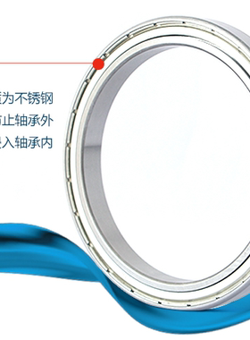 精密薄壁深沟球轴承 61816RS 6816RS  6816ZZ 专业替代进口质量