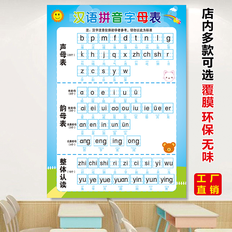 整体认读音节拼读全表挂图