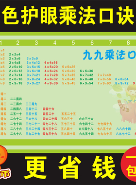 2-8九九小学生儿童房乘法口诀表