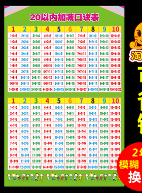 儿童小学生全套墙贴内加减