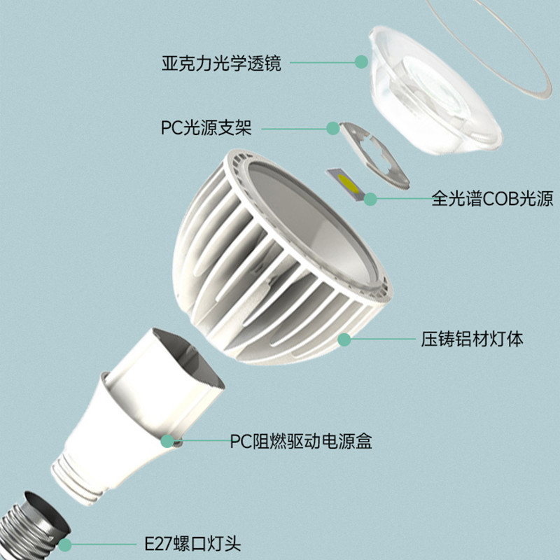 LED聚光轨道灯泡全光谱高显色无频闪2700K5000K5500KE27B22par灯