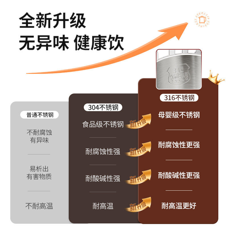 三角牌电热水壶家用2025新款保温一体全自动断电316不锈钢烧水壶