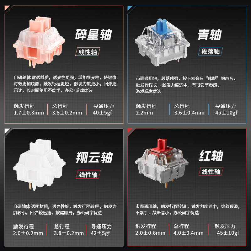 有线机械键盘鼠标套装办公无线笔记本台式电脑通用游戏电竞专用