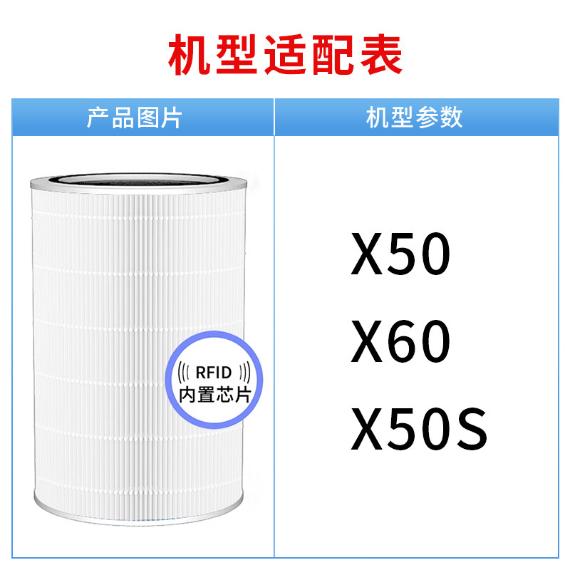 适用352 X50 X60滤芯加强活性炭 空气净化器滤网除甲醛雾霾