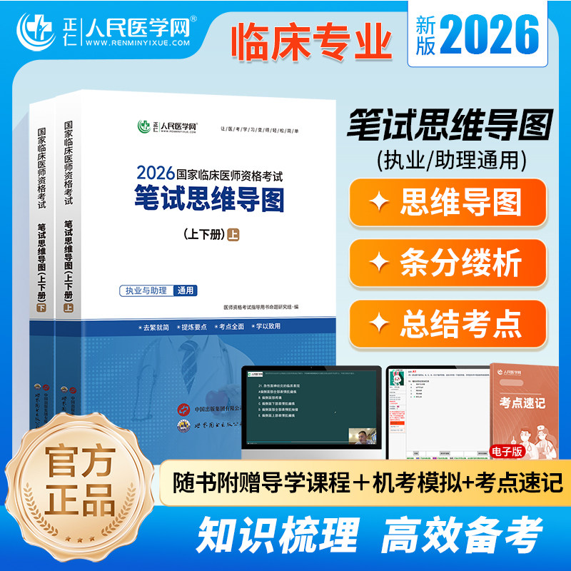 2026临床医师笔试思维导图上下册