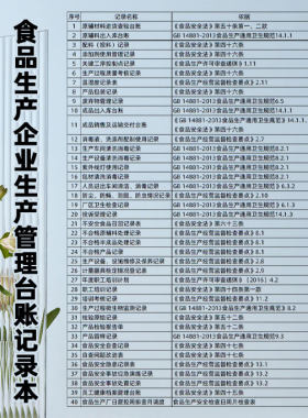 食品厂生产管理台账记录全套40本