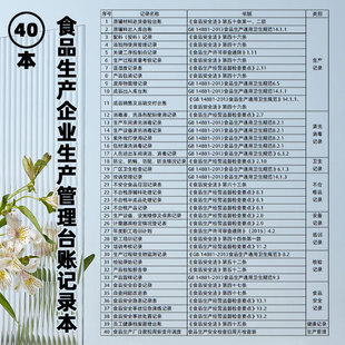 全套40本食品厂台账食品生产管理进货检验投料安全自查召回记录本